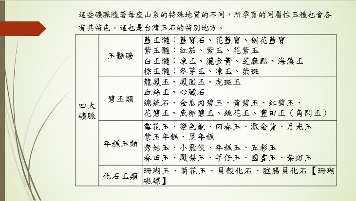 主題